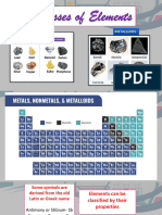 Typeselements Compounds