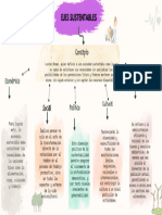 Técnica de Comprensión Resumen