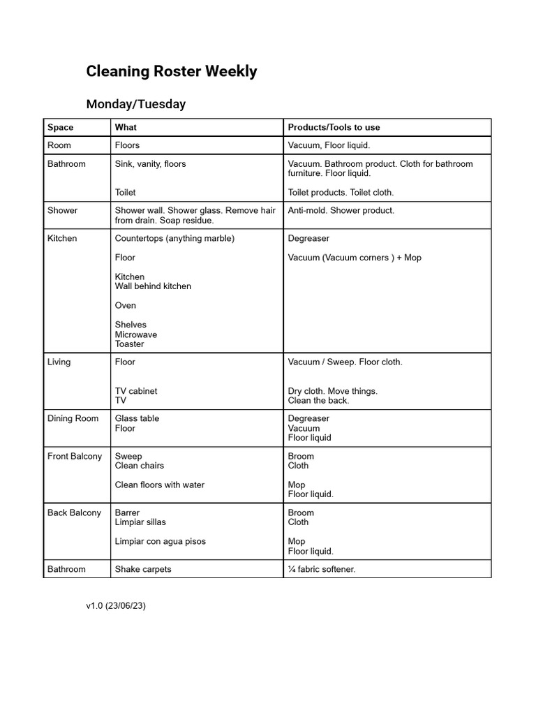 Cleaning Roster PDF Bathroom Sink