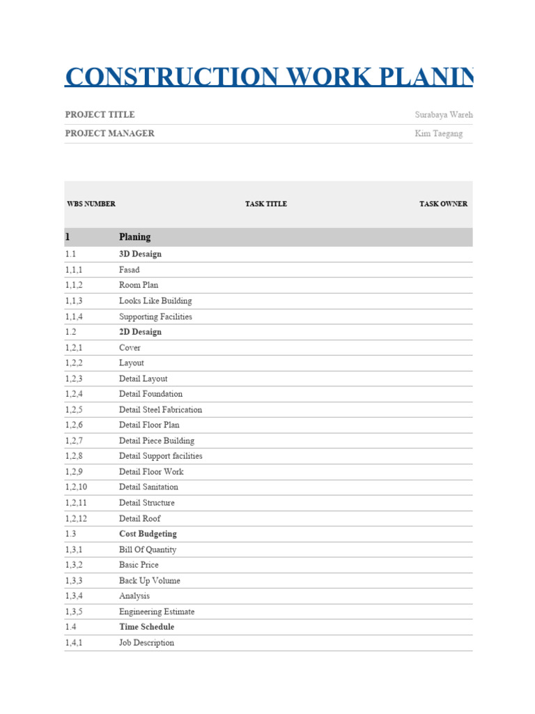 Construction Work Planning | PDF | Deep Foundation | Foundation