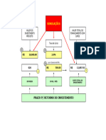 Planilha Cálculo Retorno Investimentos