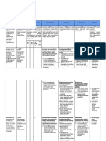 LK 2.1 Eksplorasi Alternatif Masalah - FINA PUSPITA2