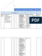 LK 2.1 Eksplorasi Alternatif Solusi