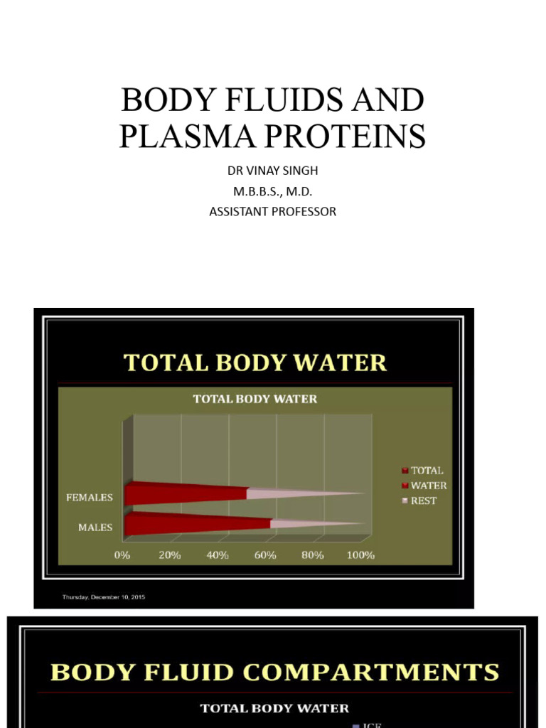 Body Fluids and Plasma Proteins PDF