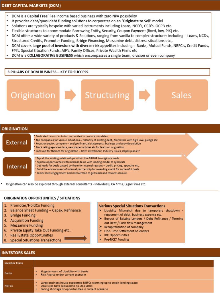 DCM Structure and Funding Solutions | PDF | Debt | High Yield Debt