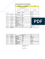 Jadwal Perkemahan 2022