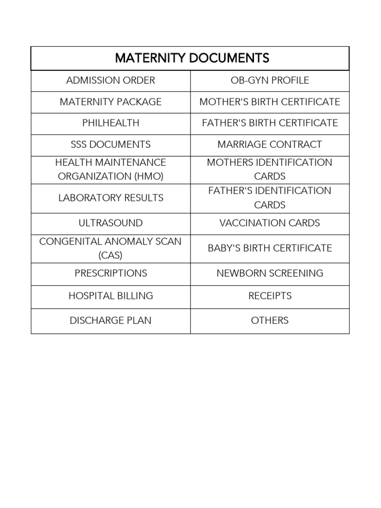 Maternity and Hospital Document Checklist | PDF