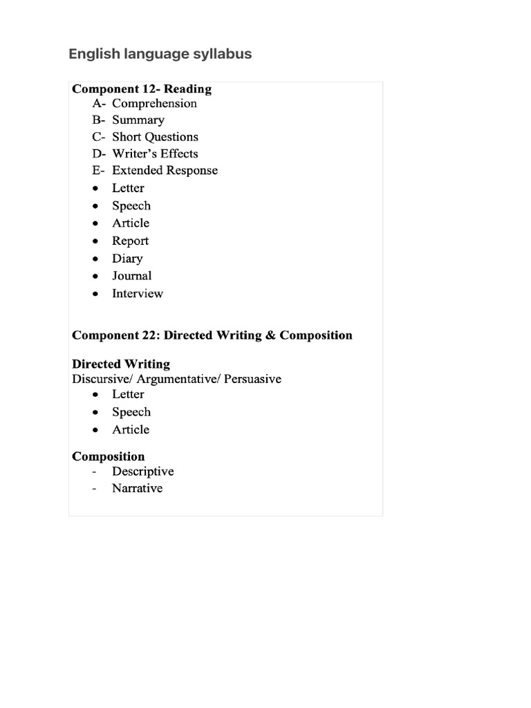 Igcse's Syllabus Compiled Download Free PDF Supply And Demand