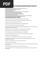 Peranan Ibu Bapa Memupuk Semangat Kejiranan