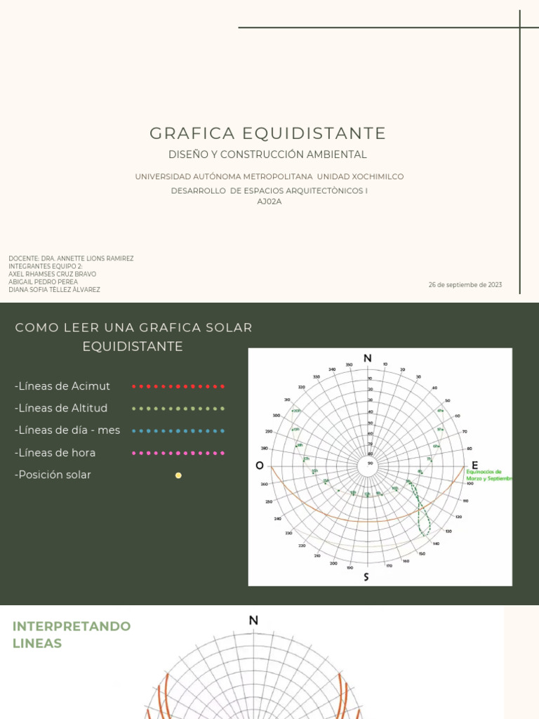 Grafica Equidistante | PDF