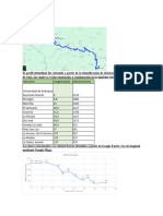 Salida de Campo - Informe