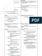 Present Perfect Simple & Past Simple