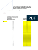 Checklist en - V1.2 Farming PTPN8 CAR Review 26.06.23 Bahasa