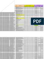 Juli - Kalsel - UPDATE DATA MATRIKS BUMDesa PROV. KALSEL - 2023 (SMT 1) Batola Revisi