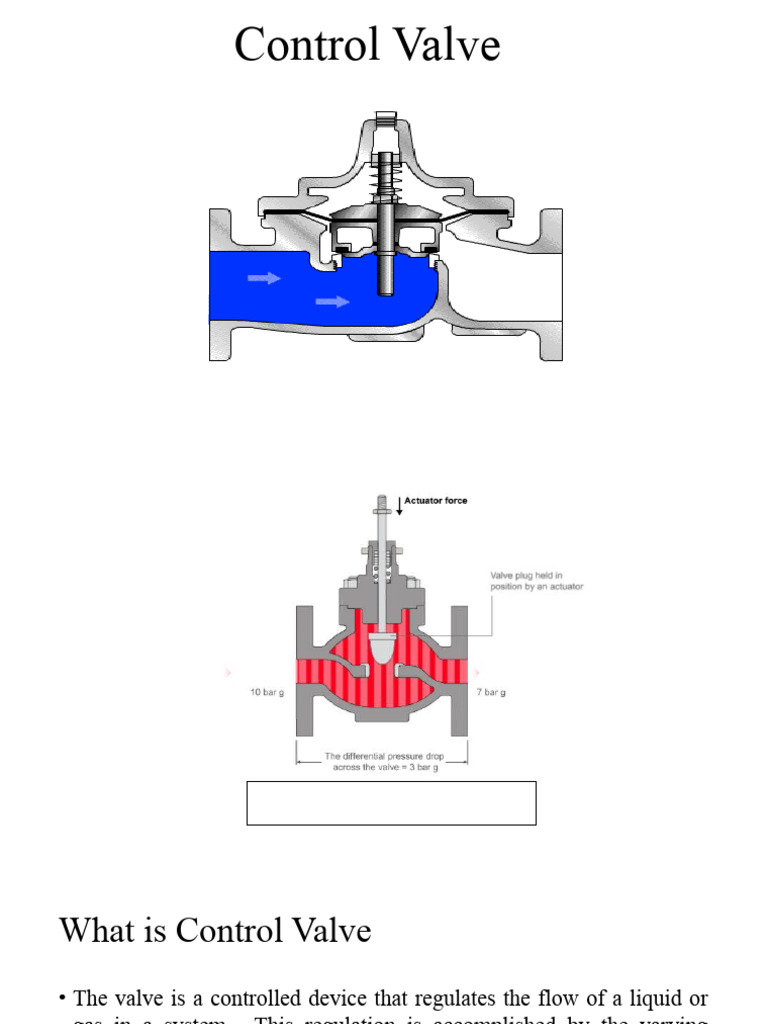 Decoding The Flow Control Valve A Beginners Guide - ae9av79