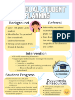 Individual Student Planning 2