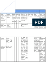 LK 2.1 Eksplorasi Alternatif Solusi