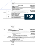 Muatan Materi Semester 2 (10,11,12,13)