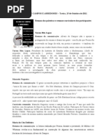 Resumos de comunicações - Álvaro de Campos