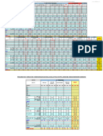 Statistik Perj Kek Ipd Langkawi 2016