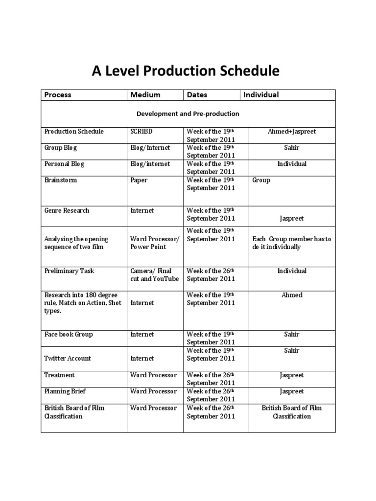 A Level Production Schedule: Process Medium Dates Individual | PDF ...