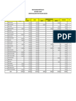 KELAS XI TKR B..XLSX - PER 10 NOV 2023