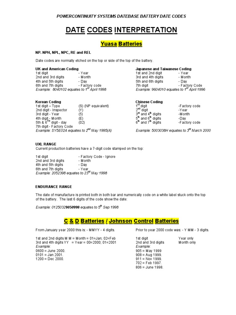 Batteries Date Stamp Codes | Pdf
