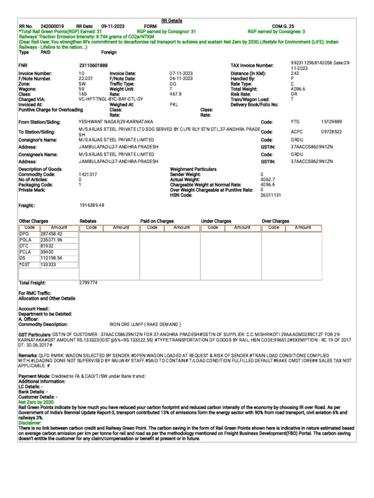 Inward Freight Register | PDF | Rail Transport | Economies
