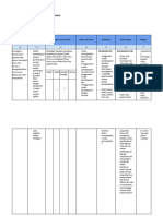 LK 2.1 Eksplorasi Alternatif Solusi