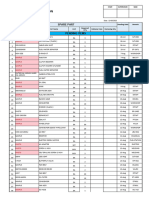 Spare Parts Requisition