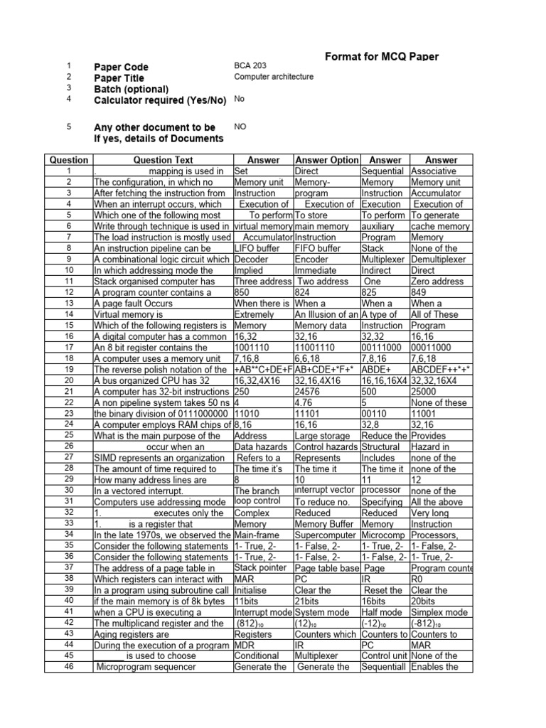paper-code-paper-title-batch-optional-calculator-required-yes-no