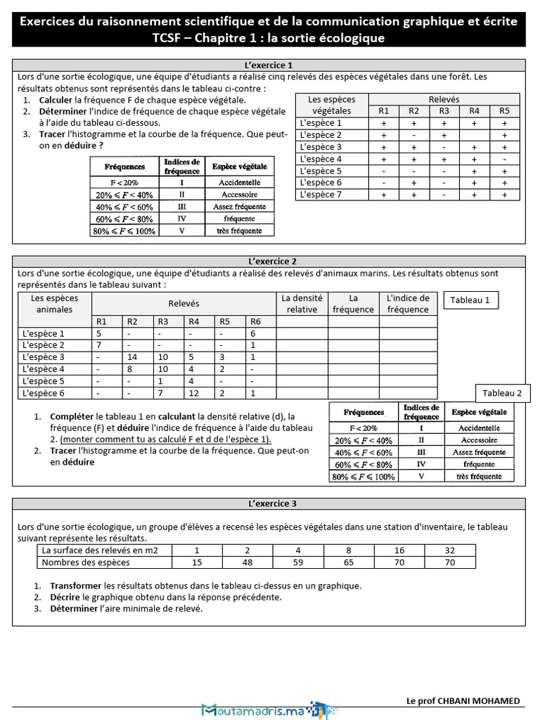 Exercices SVT Tronc Commun Écologique | PDF | Méthodes et références ...