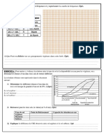 1) Construire L'histogramme de Fréquence Et y Représenter La Courbe de Fréquence (3pt)