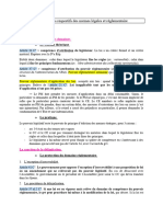 Droit Admin Fiche 2