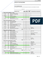 Ce 2018 Curriculum Aris