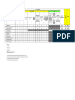 Assessment Pengganti Ojt-2021