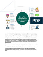 Driving The Economy Ahead With The Electric Wheels