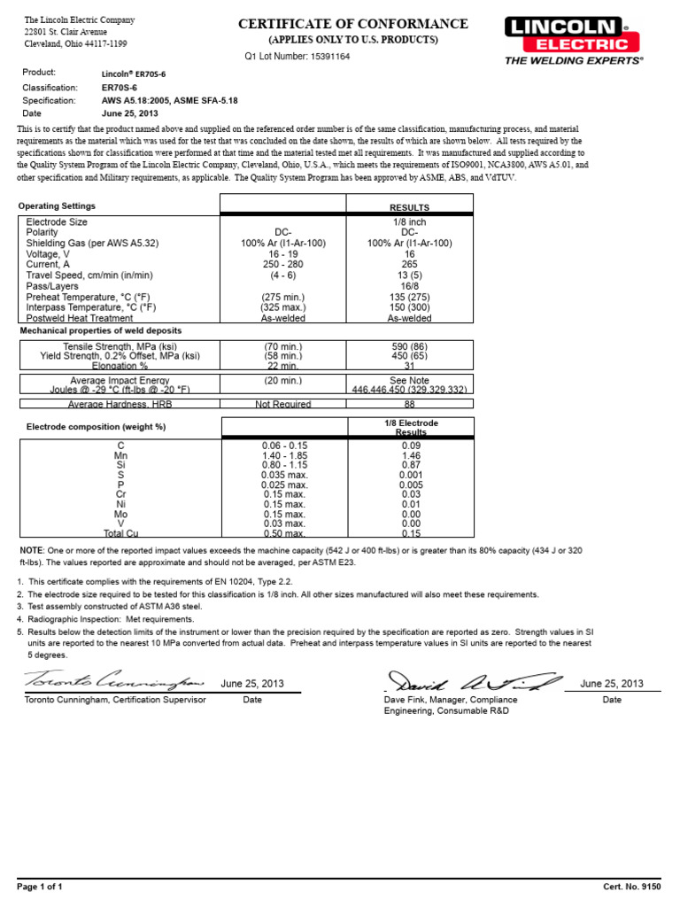 Q1 display download free pdf welding construction