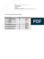 Etat Stock Préforme MB4MPC