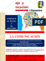 Clase # 1 - La Comunicacion - Texto y Discurso - Lenguaje y Comunicación