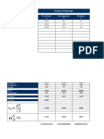 Annex02 Feuille de Calcul PG.15 PS08A 20 FE02