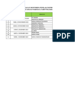 Revisi Jadwal Monitoring PKG 2023