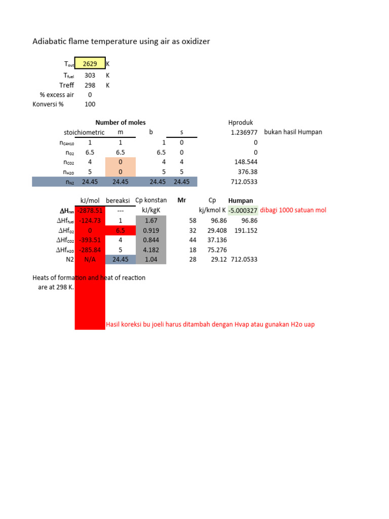 Adiabatic Flame Temperature | PDF | Mole (Unit) | Stoichiometry