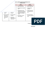 Jurnal Pembelajaran