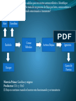 Diagrama de Bloques