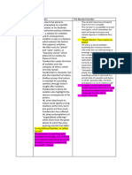 Isolation in Frankenstein and TBC