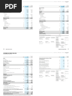 RIL Integrated Annual Report 2022 23 Pages