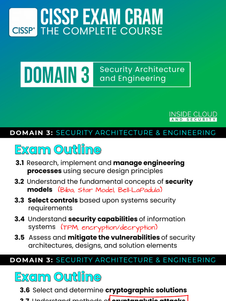 CISSP Domain 3: Security Architecture Guide | PDF | Cryptography | Key ...