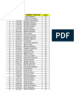 Lista de Pacientes Pendiente Examenes