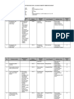 Kisi - Kisi Sumatif IPS Kelas 8